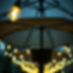 Exploring Outdoor Umbrella String Lights: A Comprehensive Guide Introduction